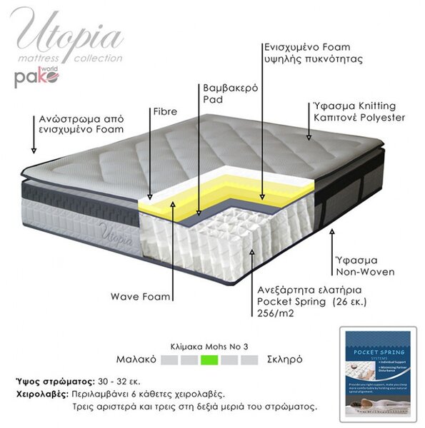 Στρώμα Utopia με ελατήρια pocket και ανώτερη στρώση 30-32cm 160x200cm