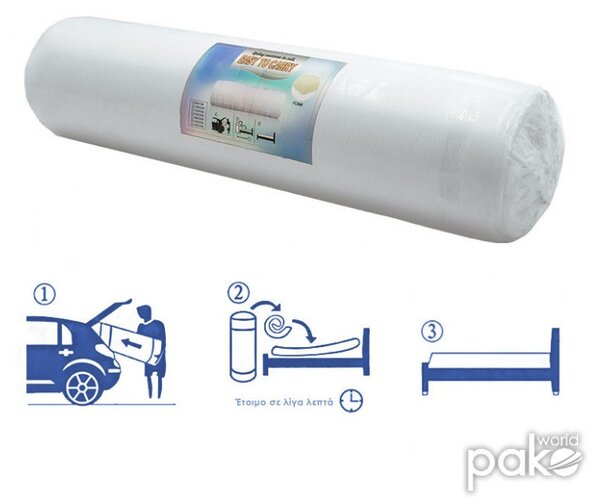 Στρώμα Nemesis σε ρολό με ελατήρια pocket, διπλής όψης, 20-22cm 100x200cm