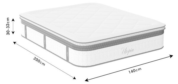 Στρώμα Utopia με ελατήρια pocket και ανώτερη στρώση aloe vera 30 - 32cm 140x200cm