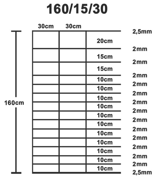 VidaXL Συρματόπλεγμα Περίφραξης Ασημί 50 x 1,6 μ. Γαλβανισμένο Ατσάλι