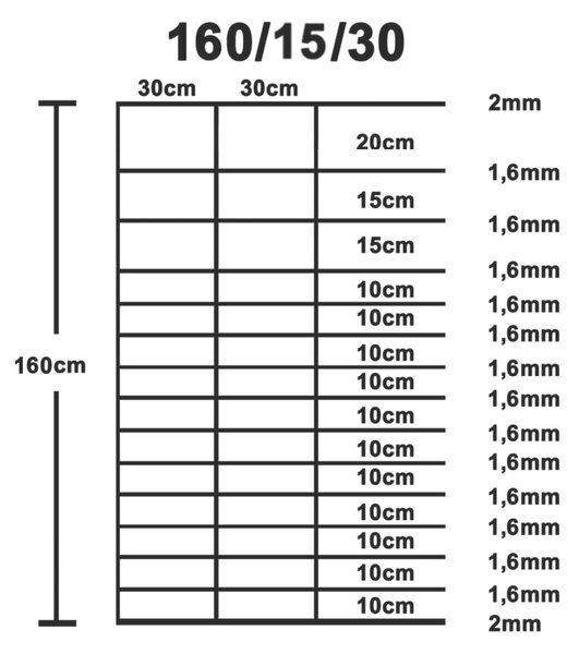 VidaXL Συρματόπλεγμα Περίφραξης Ασημί 50 x 1,6μ. Γαλβανισμένος Χάλυβας