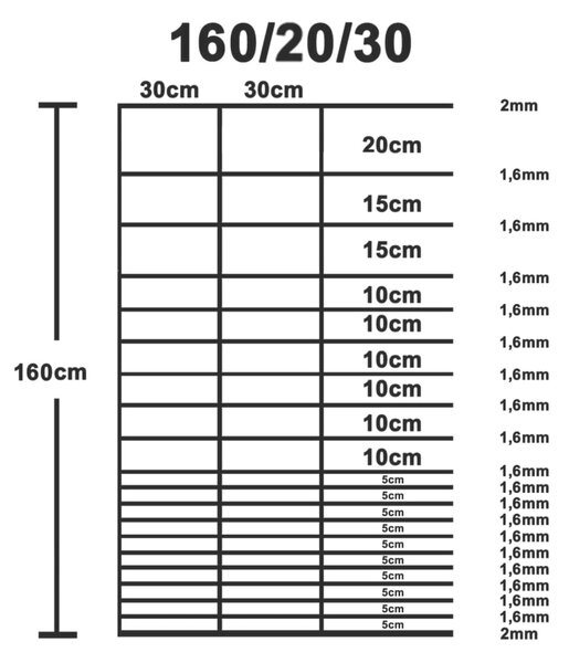 VidaXL Συρματόπλεγμα Περίφραξης Ασημί 50 x 1,6μ. Γαλβανισμένος Χάλυβας