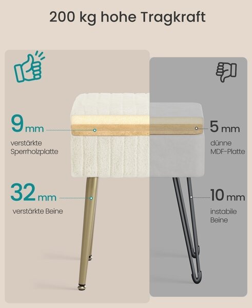 Σκαμπό με αποθηκευτικό χώρο, Nico, Κρεμ, 40x30x50 cm