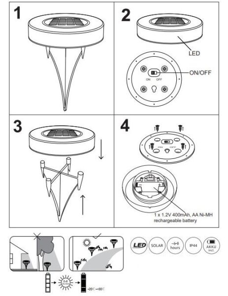 Globo 36414-2 - ΣΕΤ 2x Ηλιακά φωτιστικά LED SOLAR LED/0,8W/3V 3200K IP44