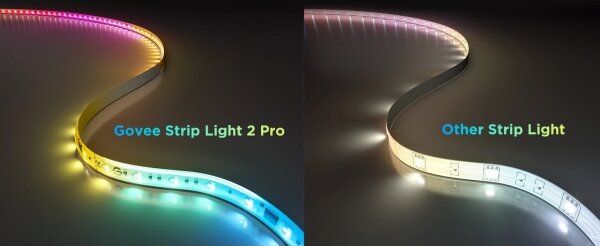 Govee - LED RGBWWIC Dimmable επέκταση ταινίας Strip Light 2 Pro 1m Wi-Fi Matter