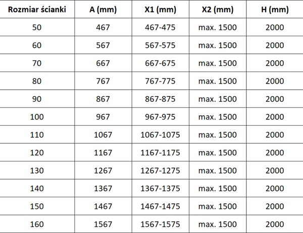 Mexen Lunar γυάλινη καμπίνα ντους Walk-in αριστερή 140 x 200 cm, διάφανο 8 mm, χρώμιο