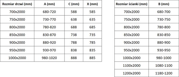 Mexen Exo Καμπίνα ντους ανοιγόμενη 90 x 90 cm, διαφανής, μαύρη - 817-090-090-70-00