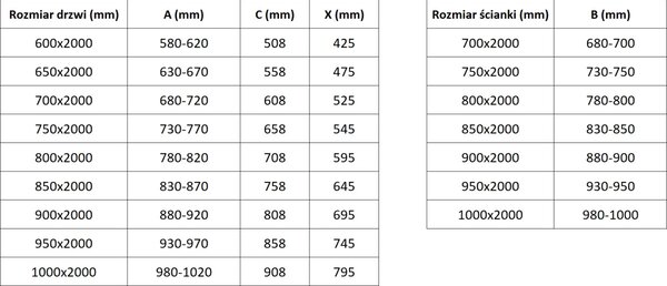 Mexen Exo καμπίνα ντους ανοιγόμενη 90 x 90 cm, διάφανη, μαύρη - 8181-090-090-70-00