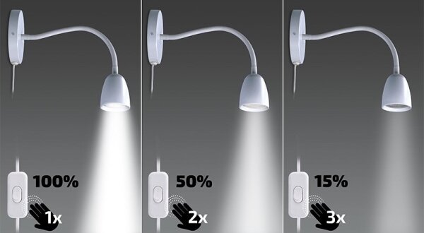 Brilagi - LED Dimmable φωτιστικό τοίχου LED/4W/230V