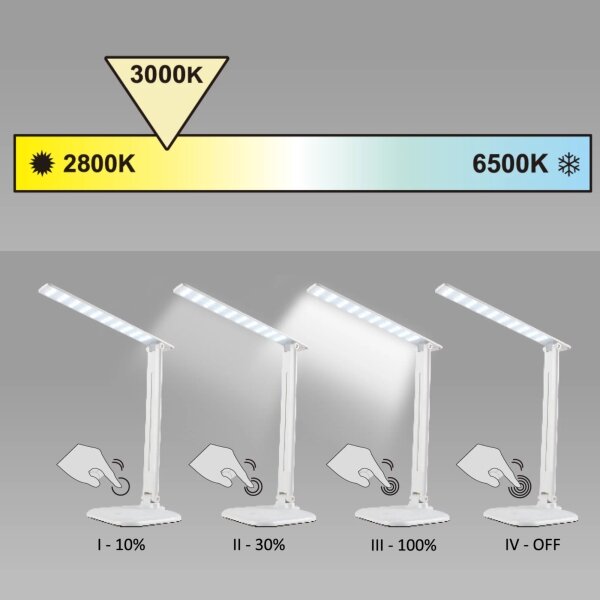 Επιτραπέζια λάμπα αφής dimming LED JOWI LED/8W/230V μαύρο