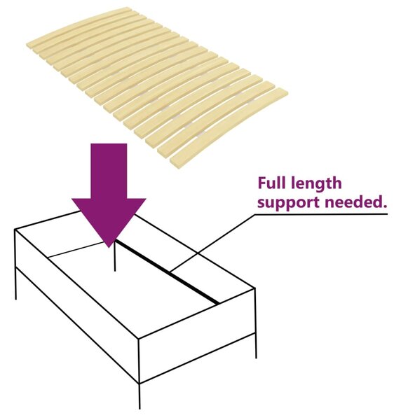 VidaXL Τελάρο Κρεβατιού με 17 Σανίδες 90 x 200 εκ