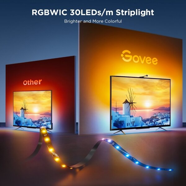 Govee - Backlight 3S Netflix TV 55-65" SMART LED οπίσθιος φωτισμός RGBICW Wi-Fi + RC