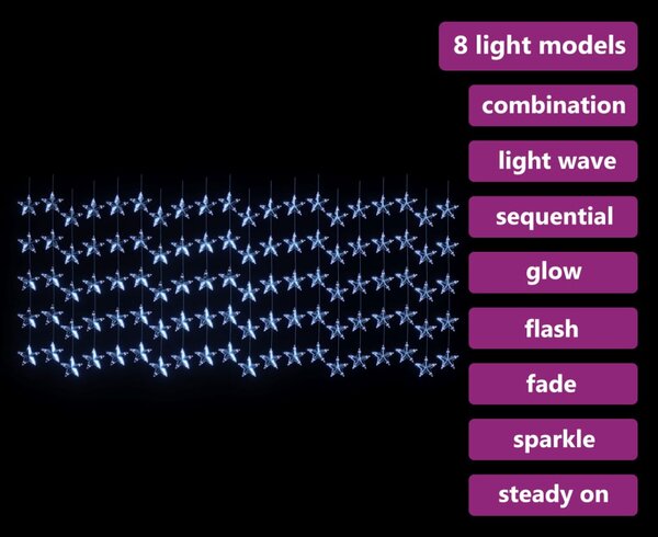 VidaXL Κουρτίνα LED Φωτάκια 500 LED Μπλε με 8 Λειτουργίες