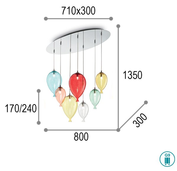 Φωτιστικό Κρεμαστό Ideal Lux Clown 100937 Πολύχρωμο