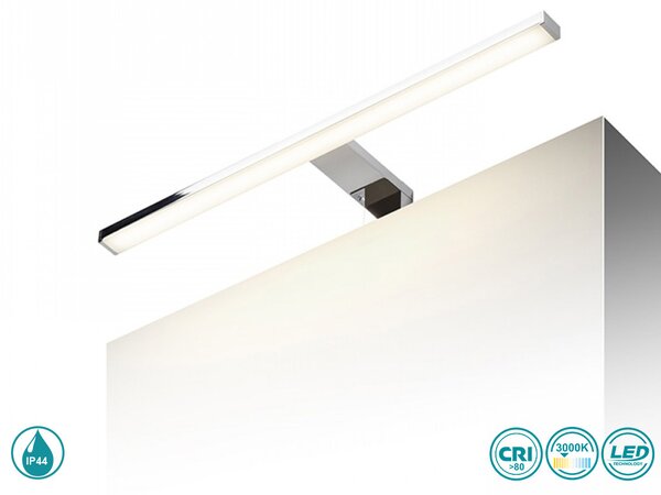 Απλίκα Στεγανή Rendl Light Balea R12400