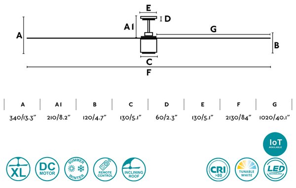 Ανεμιστήρας Οροφής Faro Attos 33494WP Λευκό με Φως Smart