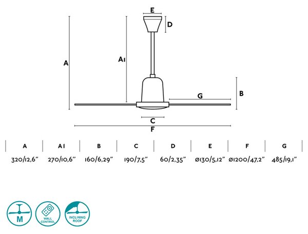 Ανεμιστήρας Οροφής Faro Eco Indus 33005 Λευκός χωρίς Φως