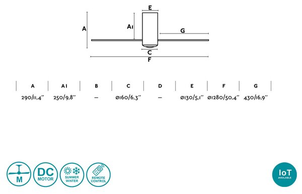 Ανεμιστήρας Οροφής Faro Mini Tube 33393WP Χρώμιο-Διάφανο χωρίς Φως Smart