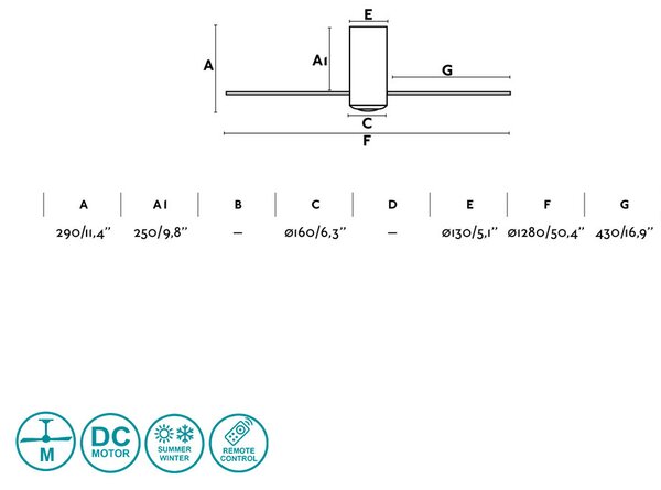 Ανεμιστήρας Οροφής Faro Mini Tube 32040 Γυαλιστερός Μαύρος-Διάφανο χωρίς Φως