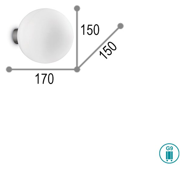 Απλίκα Ideal Lux Mapa Bianco 059808