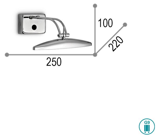 Απλίκα Ideal Lux Mirror-20 017334 Χρώμιο