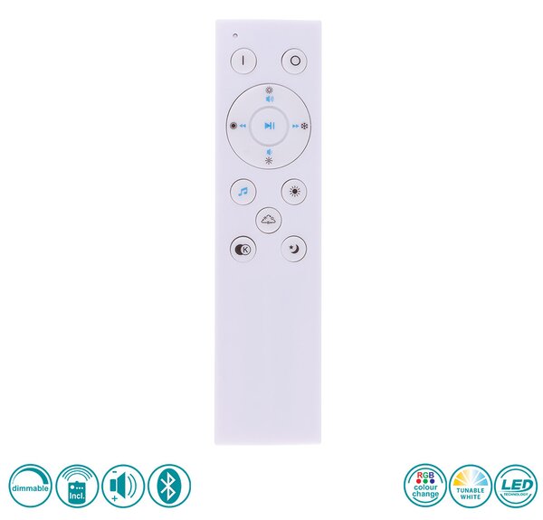 Φωτιστικό Οροφής Globo Lighting Nicole 41329-18