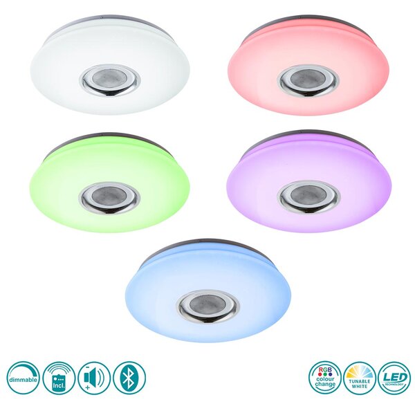 Φωτιστικό Οροφής Globo Lighting Nicole 41329-18