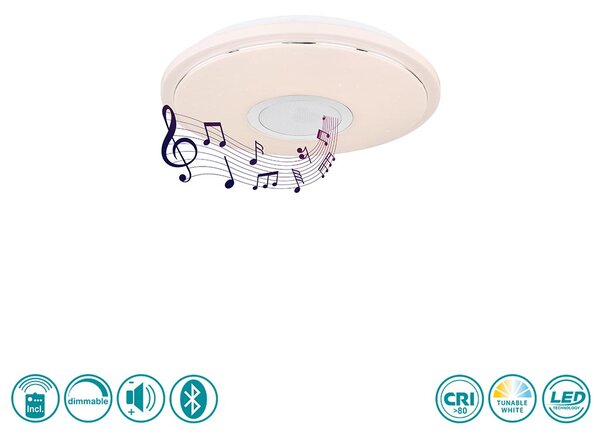 Φωτιστικό Οροφής Globo Lighting Connor 41386-16L