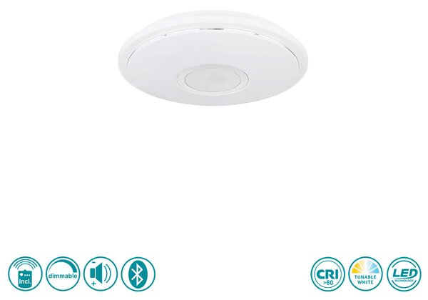 Φωτιστικό Οροφής Globo Lighting Connor 41386-16L