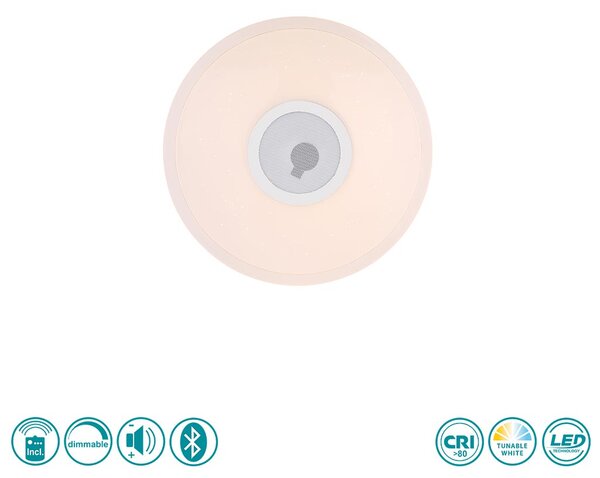 Φωτιστικό Οροφής Globo Lighting Connor 41386-16L