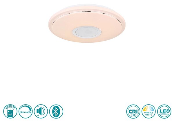 Φωτιστικό Οροφής Globo Lighting Connor 41386-16L