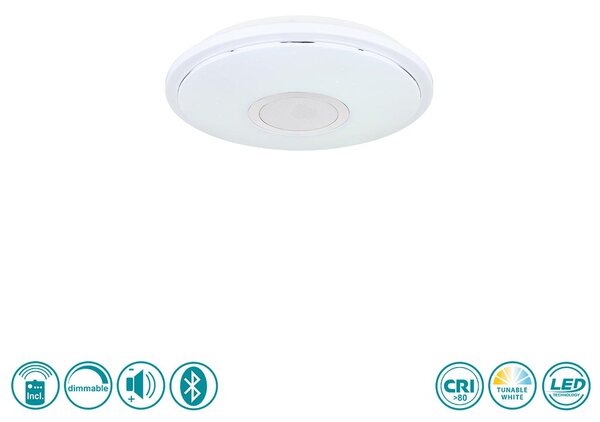 Φωτιστικό Οροφής Globo Lighting Connor 41386-16L