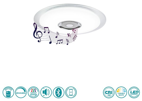 Φωτιστικό Οροφής Globo Lighting Tune 41341-36