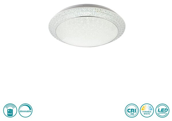 Φωτιστικό Οροφής Globo Lighting Ronja 41314-40 Λευκό