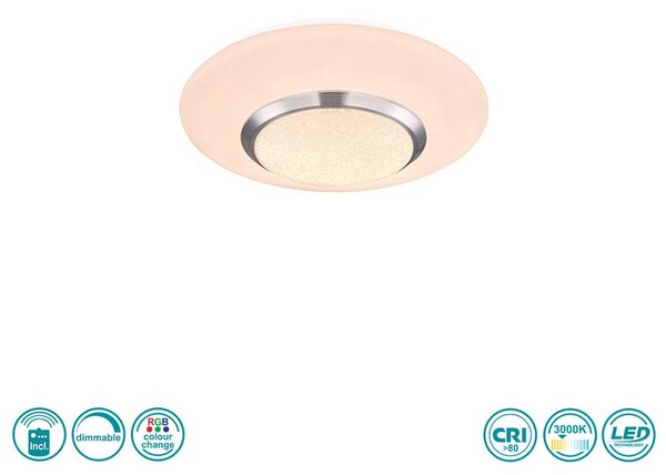 Φωτιστικό Οροφής Globo Lighting Candida 48311-18RGB