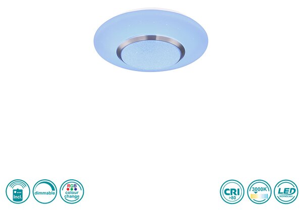 Φωτιστικό Οροφής Globo Lighting Candida 48311-18RGB