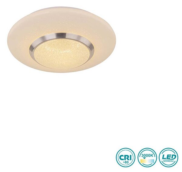 Φωτιστικό Οροφής Globo Lighting Candida 48311-18