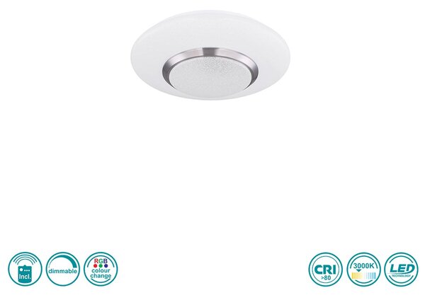 Φωτιστικό Οροφής Globo Lighting Candida 48311-18RGB