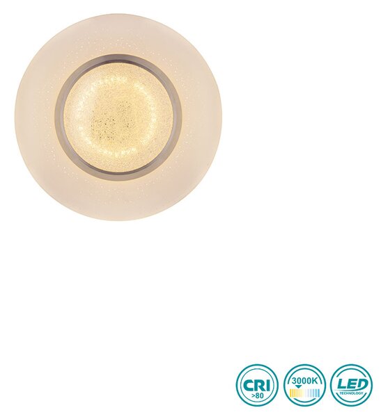 Φωτιστικό Οροφής Globo Lighting Candida 48311-18