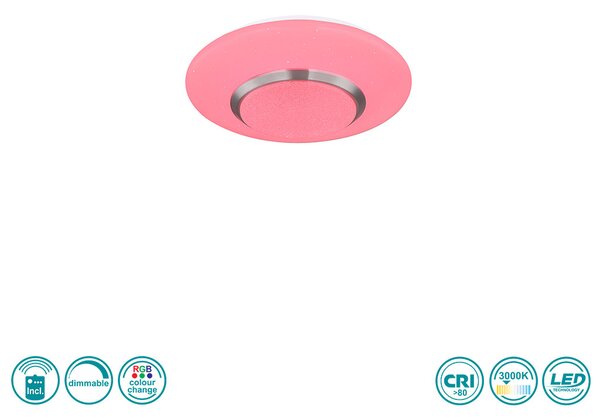 Φωτιστικό Οροφής Globo Lighting Candida 48311-18RGB