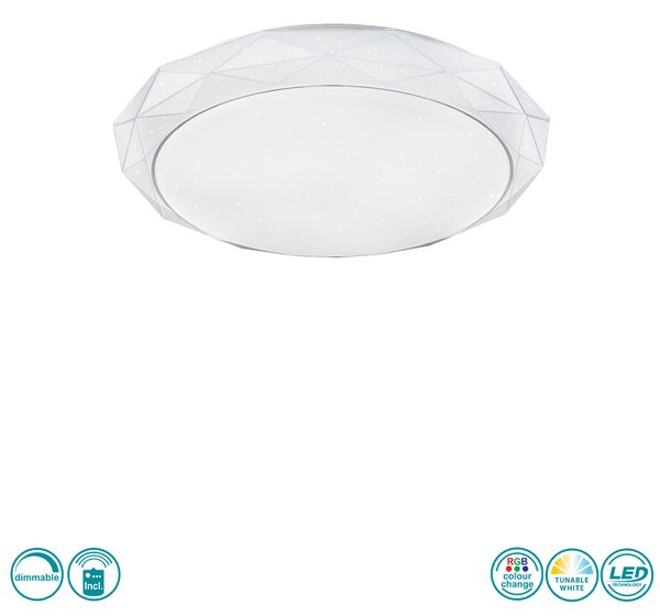 Φωτιστικό Οροφής Globo Lighting Andi 48304 Λευκό