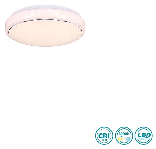 Φωτιστικό Οροφής Globo Lighting Kalle 48408-18 Λευκό