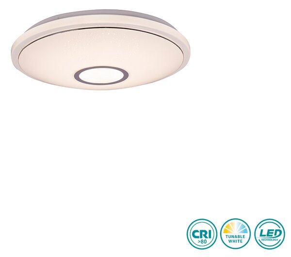 Φωτιστικό Οροφής Globo Lighting Connor 41386-24 Λευκό