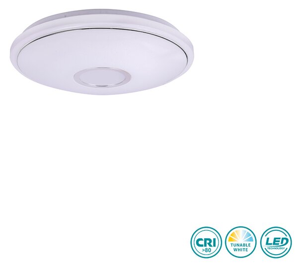 Φωτιστικό Οροφής Globo Lighting Connor 41386-24 Λευκό