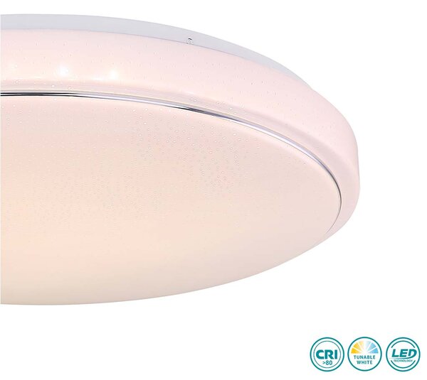 Φωτιστικό Οροφής Globo Lighting Kalle 48408-32 Λευκό