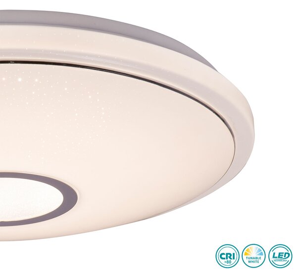 Φωτιστικό Οροφής Globo Lighting Connor 41386-24 Λευκό