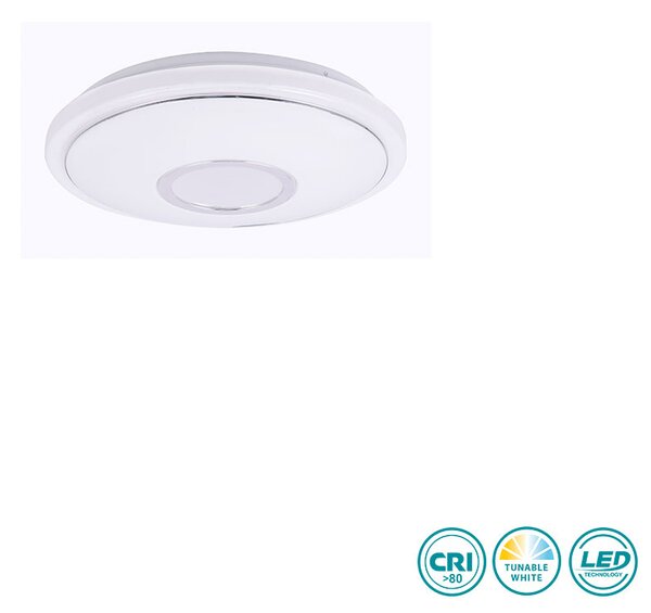 Φωτιστικό Οροφής Globo Lighting Connor 41386-16 Λευκό