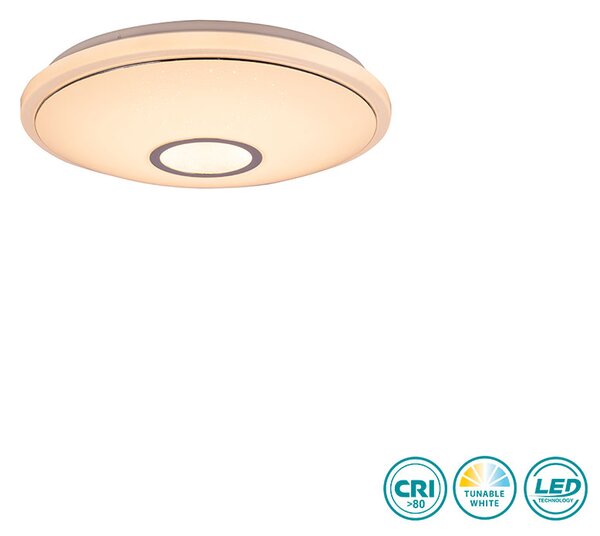 Φωτιστικό Οροφής Globo Lighting Connor 41386-24 Λευκό