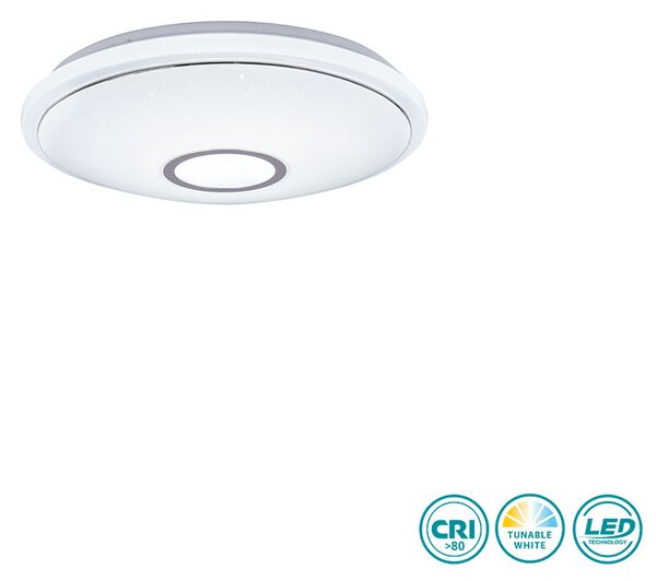 Φωτιστικό Οροφής Globo Lighting Connor 41386-24 Λευκό