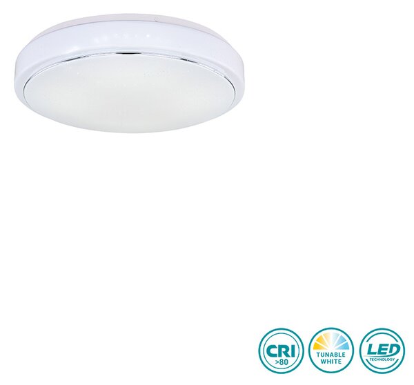 Φωτιστικό Οροφής Globo Lighting Turkana 48408-24 Λευκό